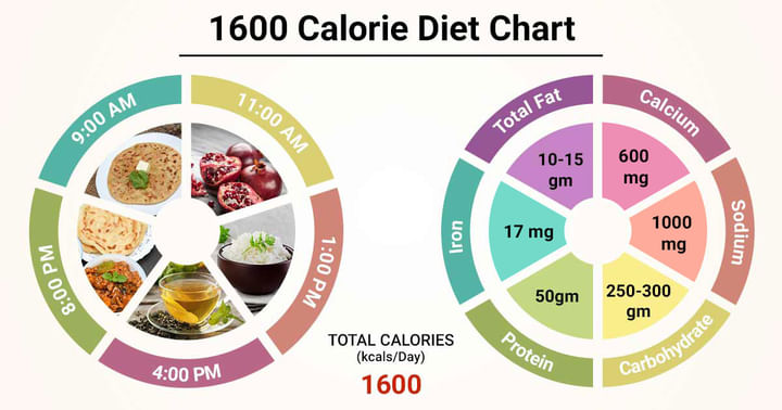 Topic Image